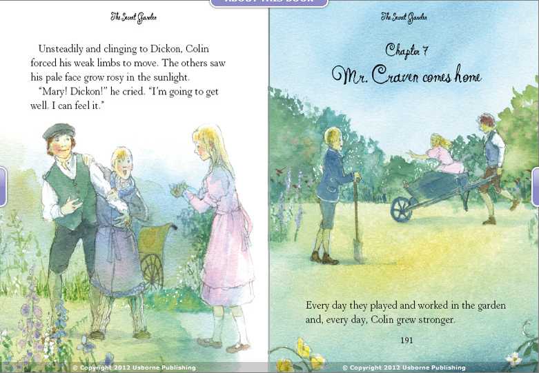 Illustrated classics for Girls.